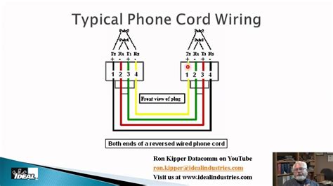 telephone junction box 2 lines nid|telephone line box wiring diagram.